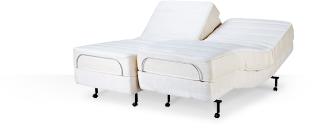 SimplyRest